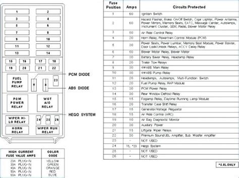 2005 nissan maxima fuse box junction box|2004 maxima fuse box diagram.